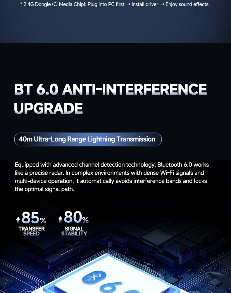 Neuer kabelloser Gaming-Kopfhörer, Bluetooth 6.0, 53-mm-Titan-Treiber, 7.1 Virtual Surround Sound, 15 ms Zero-Latency, für PC/PS5/Mobile – Detail 13
