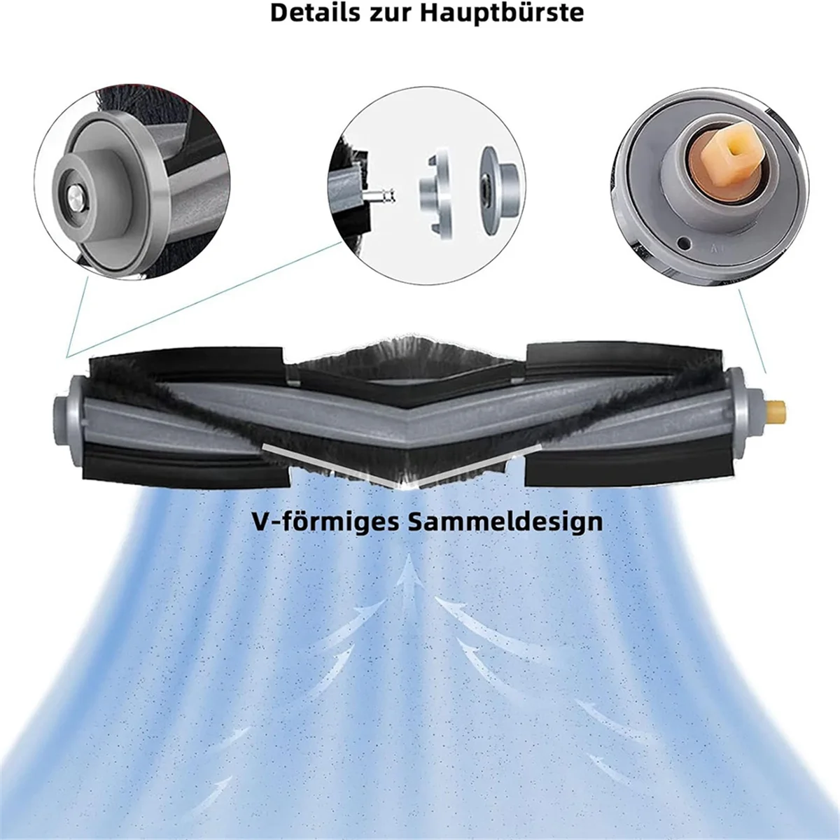 อุปกรณ์เสริมสำหรับ Ecovacs deebot X1 OMNI X1E OMNI อะไหล่สำหรับ Ecovacs deebot X1เครื่องดูดฝุ่นเทอร์โบ