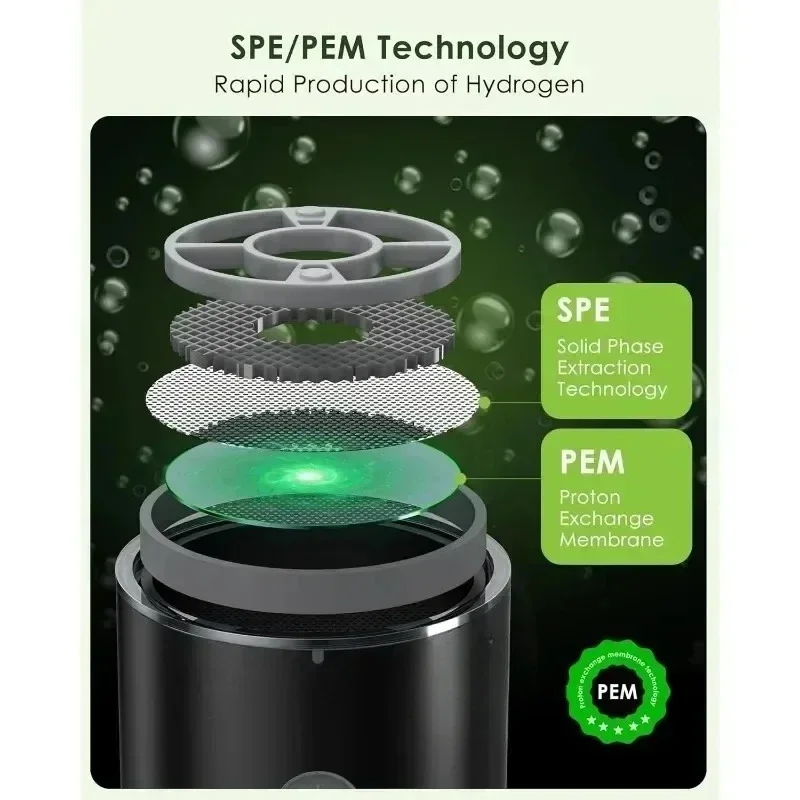 Hydrogen Water Bottle,3 Min Rapid Hydrogen Water Bottle Generator with SPE PEM Technology Portable Hydro water bottle image 4