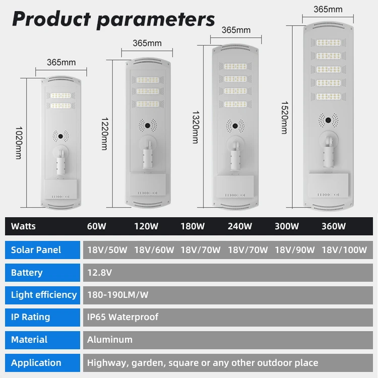 AORUITAI Ip65 Waterproof Outdoor Road Time Control 120w 180w 240w 300w All in One Integrated Solar Led Street Light