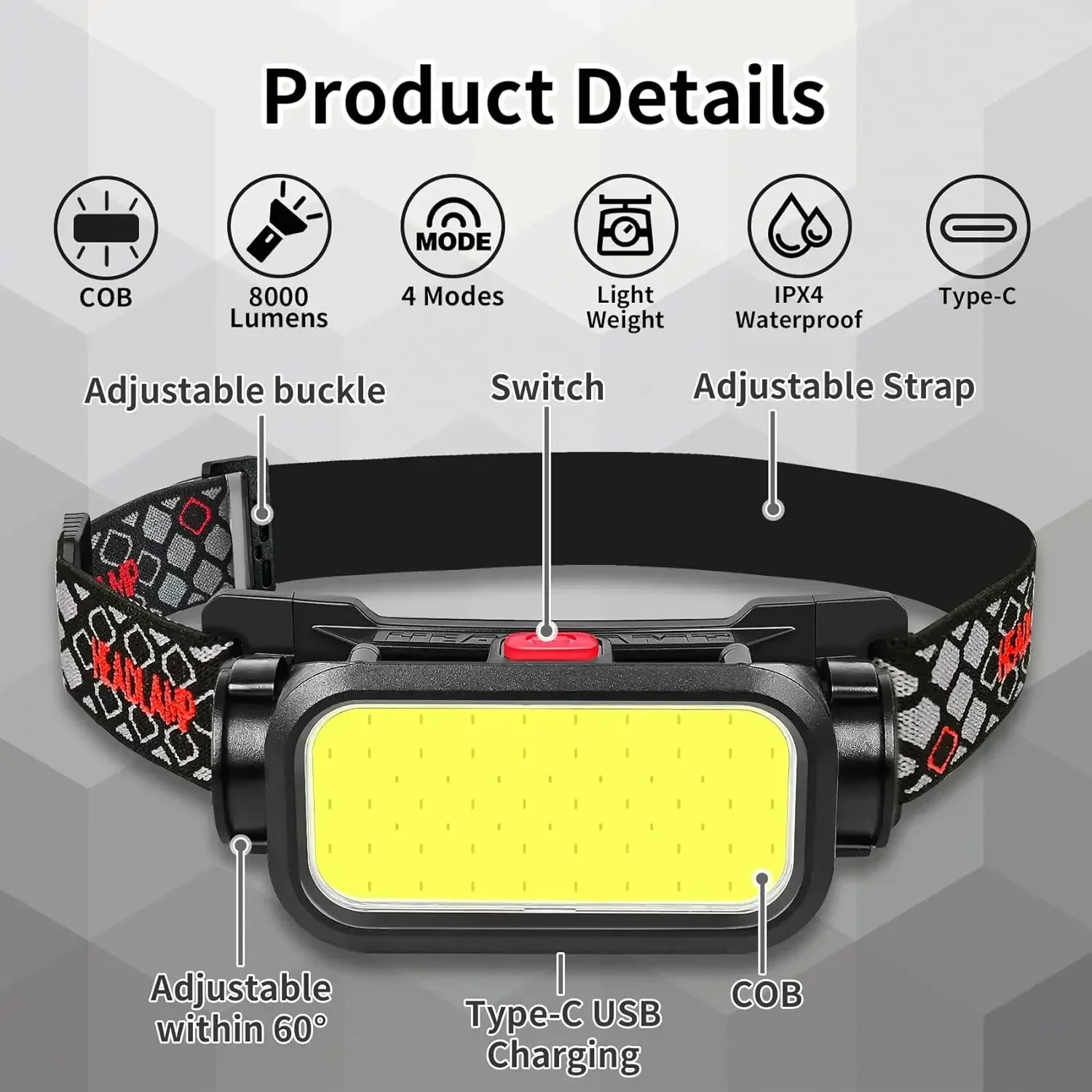 COB Portable LED Headlights Outdoor Headlight Built in Battery USB Rechargeable Head Lamp Camping Fishing Climbing Lantern