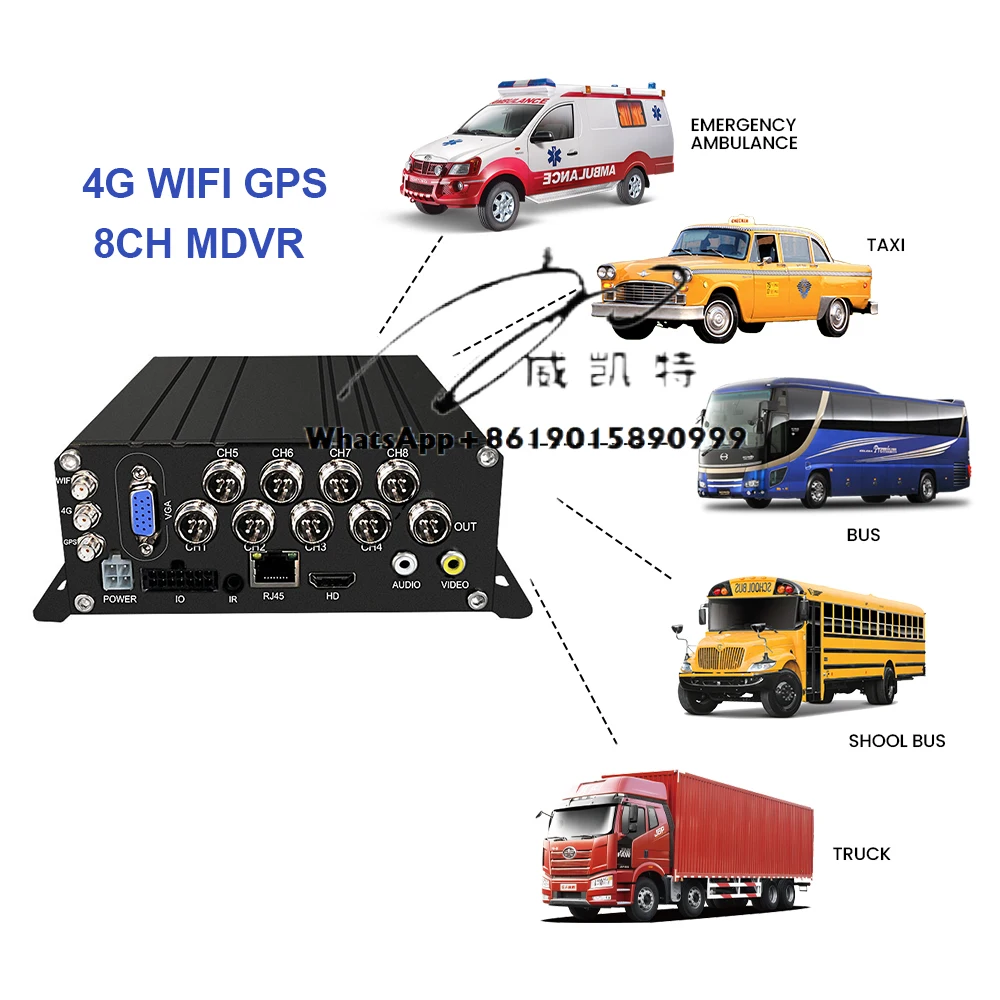 

Digital Video Recorder SD Card HDD MDVR 8CH 4G GPS WIFI Fleet Wireless Mobile Hard Disk Recorder
