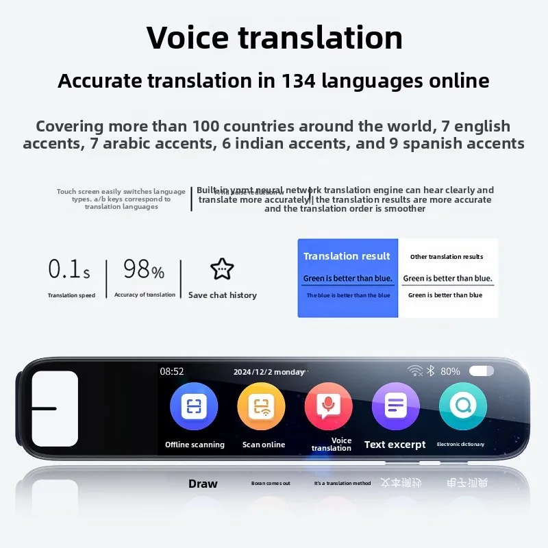 Translation pen language software Multilingual 13 offline translators 134 countries Online travel learning machine