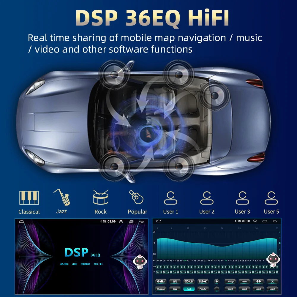 Podofo 2Din GPS Phát Thanh Xe Hơi Android 9.1 Carplay Wifi Cho VW/Volkswagen Golf//Passat/Ghế/skoda/Polo/Octavia Máy Nghe Nhạc Đa Phương Tiện