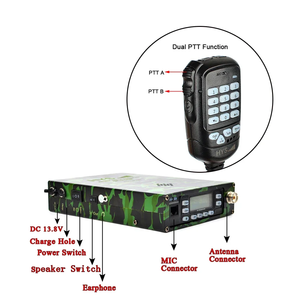 Camouflage Military Rucksack 25W VHF&UHF 12000mah Battery Mobile Base Station Radio Transceiver