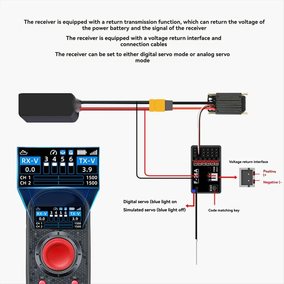 “QUALITY EXCELLE“-650 6CH 2.4G Radio Transmitter with Color Screen F-06A Receiver Perfect for RC Boats Enhanced Control Range