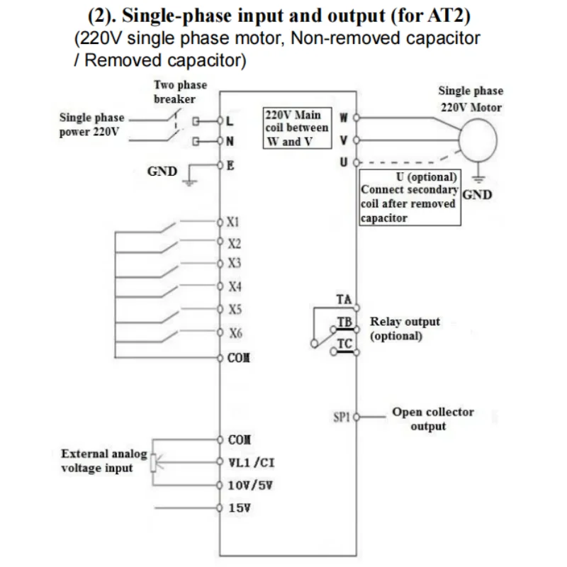 220V 1PH 1.5KW VFD single-input single-outlet frequency conversion speed controller for constant pressure water supply