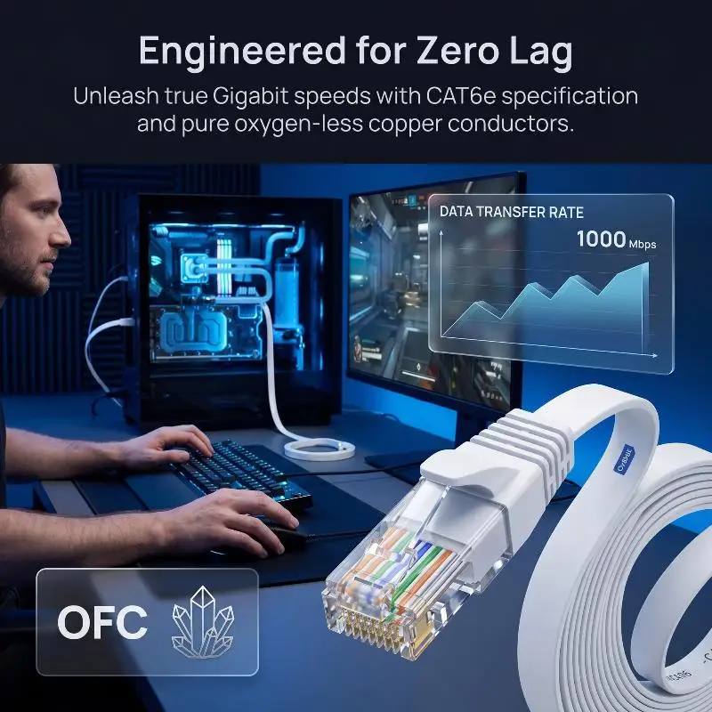 Cat6 Short Flat Ethernet Cable 0.5M 1M 2M  5M RJ45 LAN Cord for Fast Network Connection Laptop Router PC
