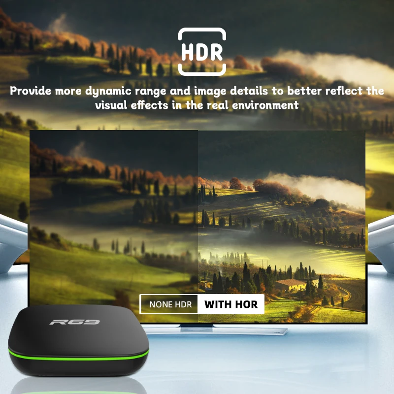 R69 Android tv box 4K Ultra HD Smart TV Box WiFi Fast Stable Transmission Media Player 1GB8GB Netflix Youtube 3D Set top box