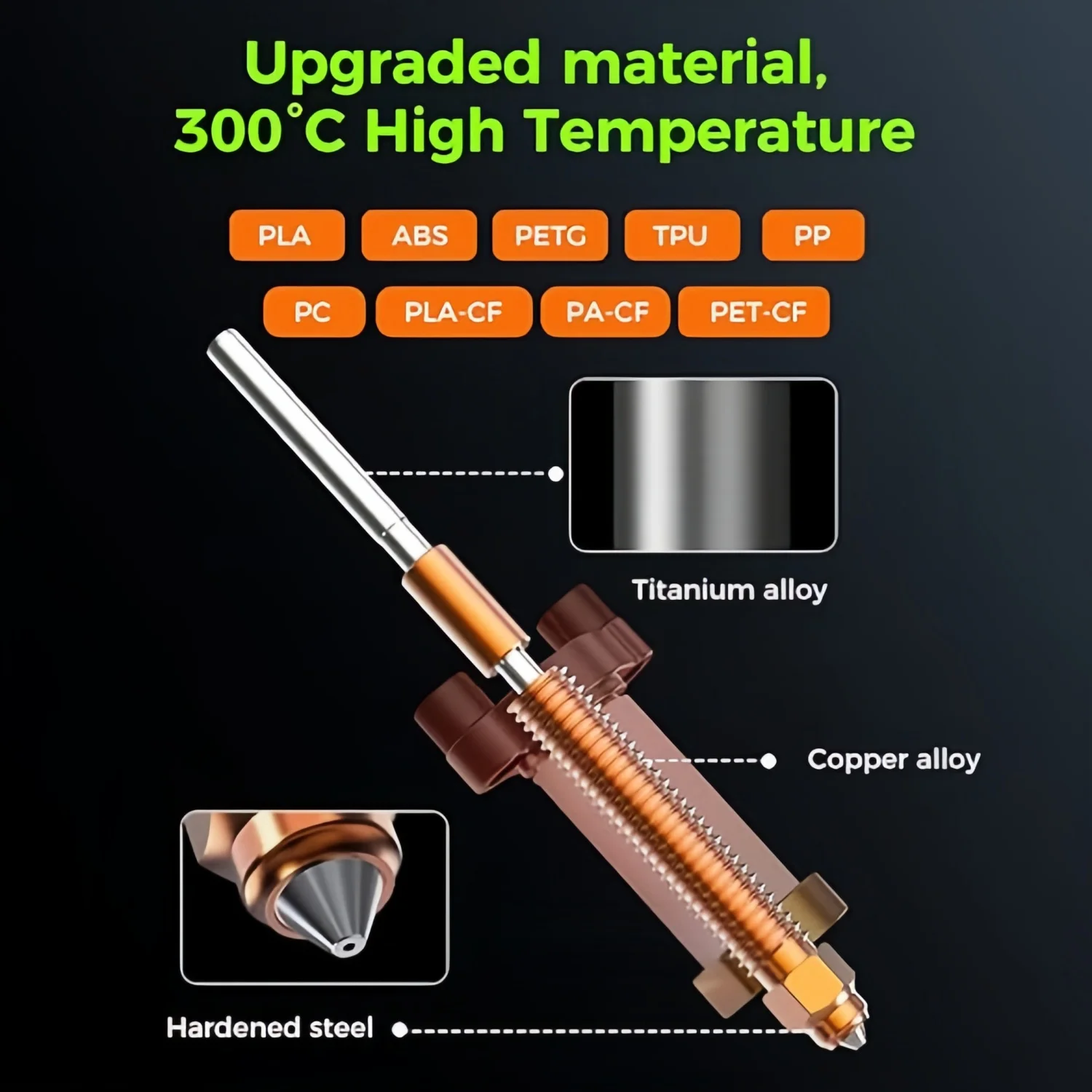 Creality K2 / K2 Pro Hotend-Düse und Hotend-Adapter-Board-Kit, Upgrade für Hochtemperatur-Extruder 3D-Drucker-Zubehör – Detail 6