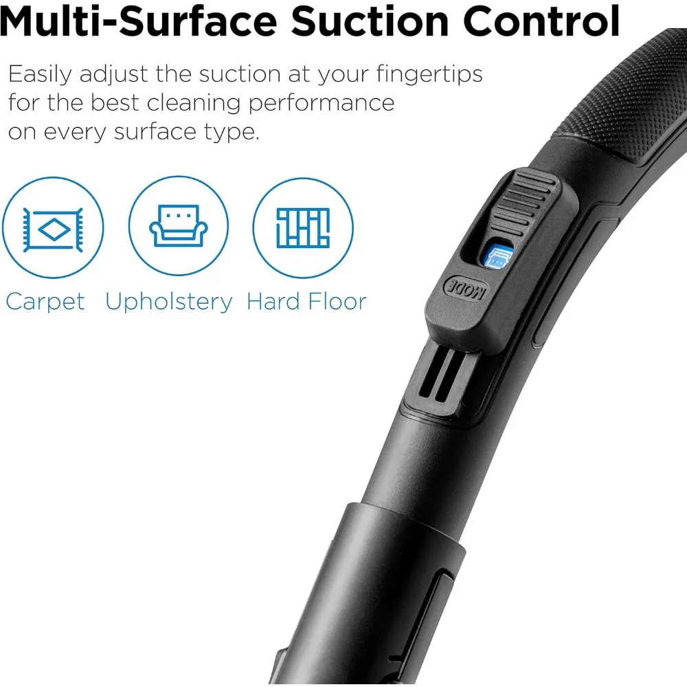 Bagless Canister 2.5L Vacuum Cleaner, Lightweight Vac for Carpets and Hard Floors, NEN110A, Blue