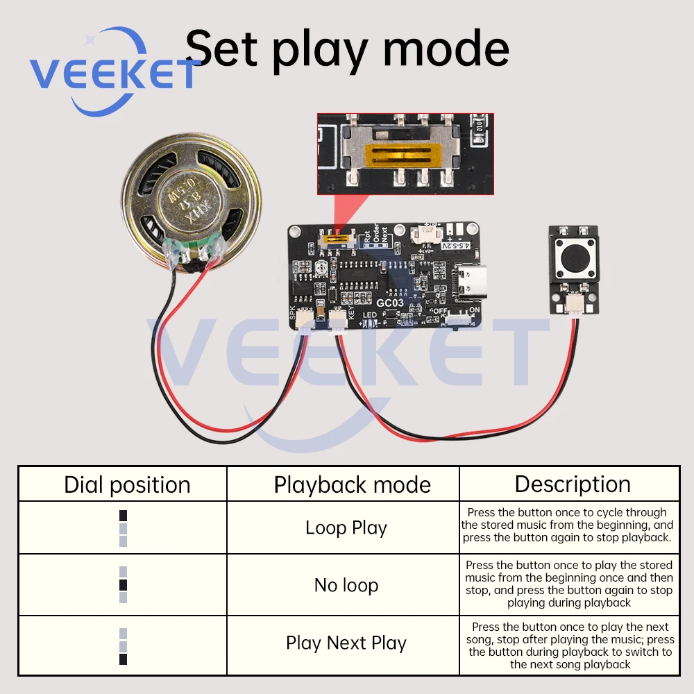 Recordable Sound Module 8M MP3 WAV Button Control Music Voice Player Programmable Board with Speaker for DIY Greeting Card Gift