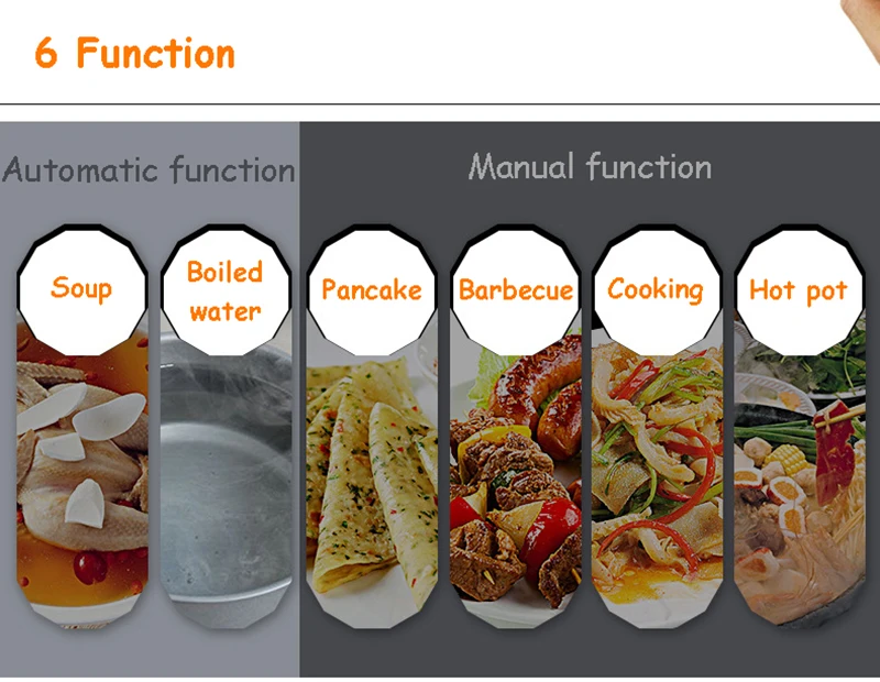 เตาแม่เหล็กไฟฟ้า 3500 วัตต์ เครื่องใช้ไฟฟ้าขนาดเล็ก สำหรับใช้ในครัวเรือนและเชิงพาณิชย์ ควบคุมการตั้งเวลาแบบสัมผัส