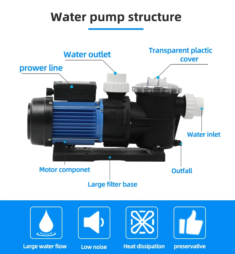 Pikes Sand Filter Circulation Pump Electric Swimming Pool Water Pump