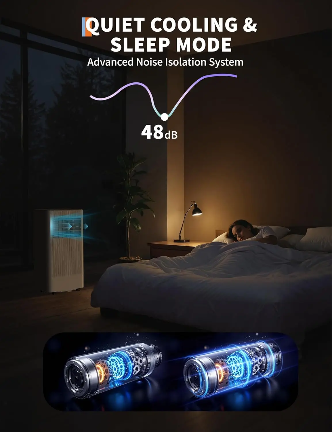 80000 BTU 휴대용 에어컨 3단 속도 & 수면 모드, 3-in-1 냉방 AC 휴대용 에어컨 (실내용), 스탠딩 에어컨