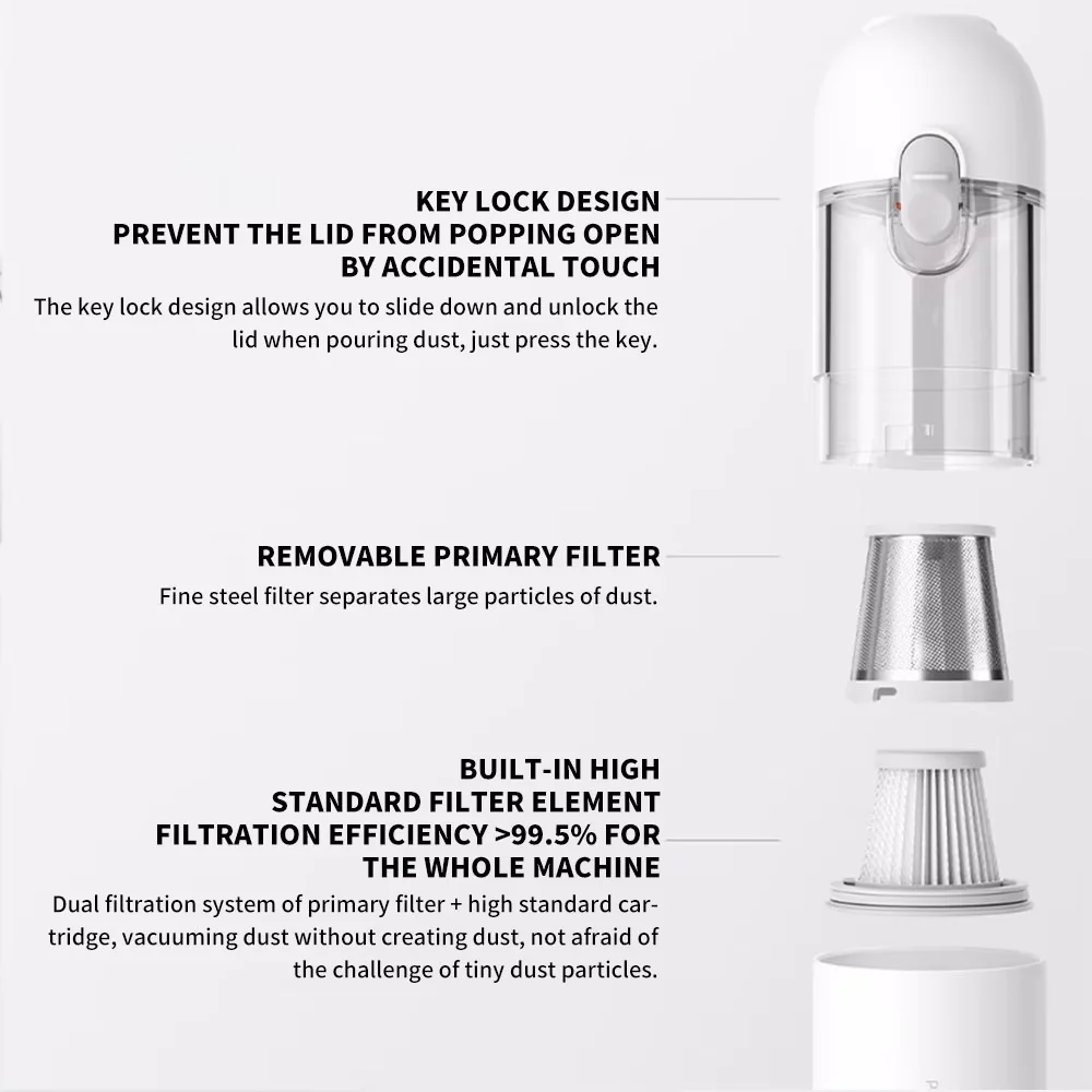 مكنسة كهربائية محمولة للسيارة من Xiaomi Mijia، ماكينة تنظيف لاسلكية صغيرة محمولة باليد لمستلزمات السيارات المنزلية، شفط الإعصار 13000Pa