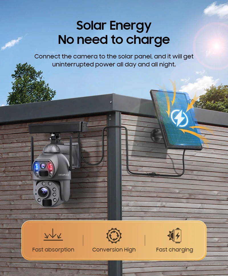 SHIWOJIA 36X ZOOM 12MP 4G SIM Solar Camera Outdoor 360° Wireless WIFI Battery Security Cameras with Solar Panel PIR Night Vision