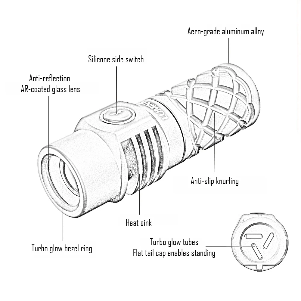 Imagem -05 - Edc Led Flashlight Keychain Lâmpada Poderosa Autodefesa Barraca de Acampamento Tocha ao ar Livre Thor Mini Iluminação Led 700 Metros