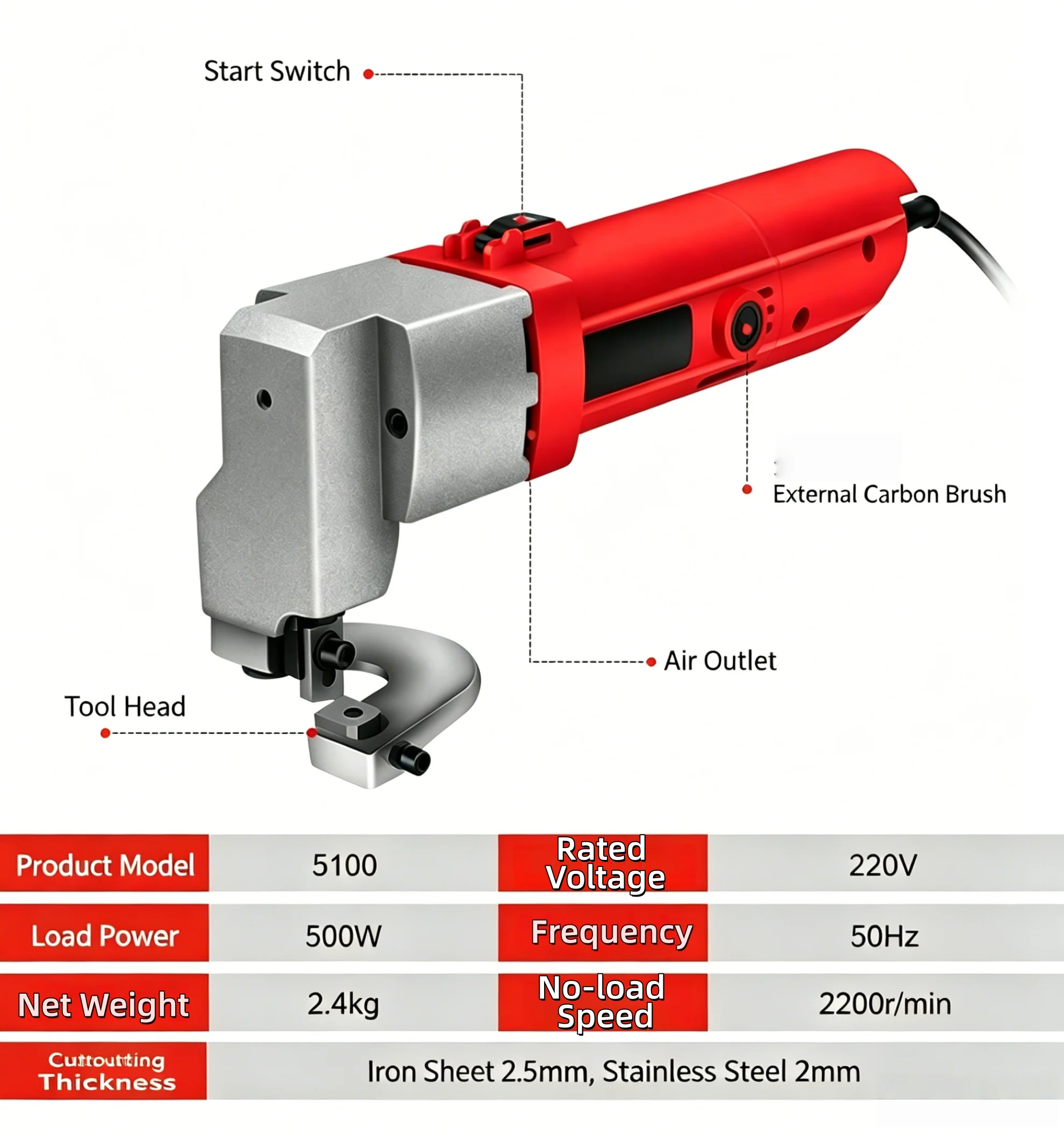 

Electric Nibbler Drill Attachment, Metal Sheet Cutter, Industrial Electric Shear for Iron, Thin Steel Plate Cutting Tool
