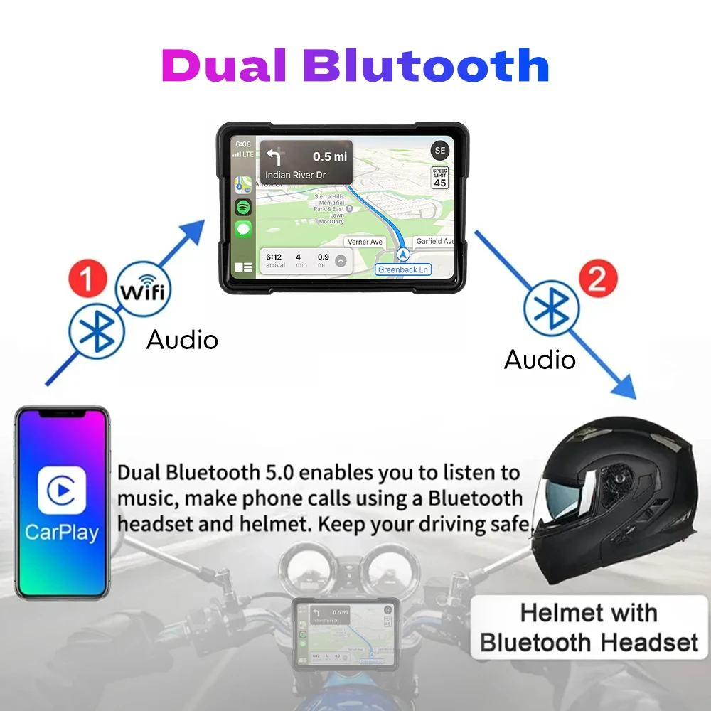 オートバイ用GPSナビゲーター,ポータブルワイヤレスディスプレイ付き防水プレーヤー,Android Autoオペレーティングシステム,GPS,5インチ画面
