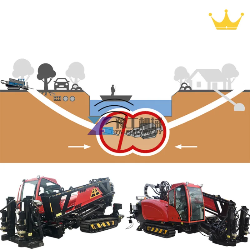 Chinese HDD Horizontal Directional Drilling Rig Machine XZ320 for Mine Use