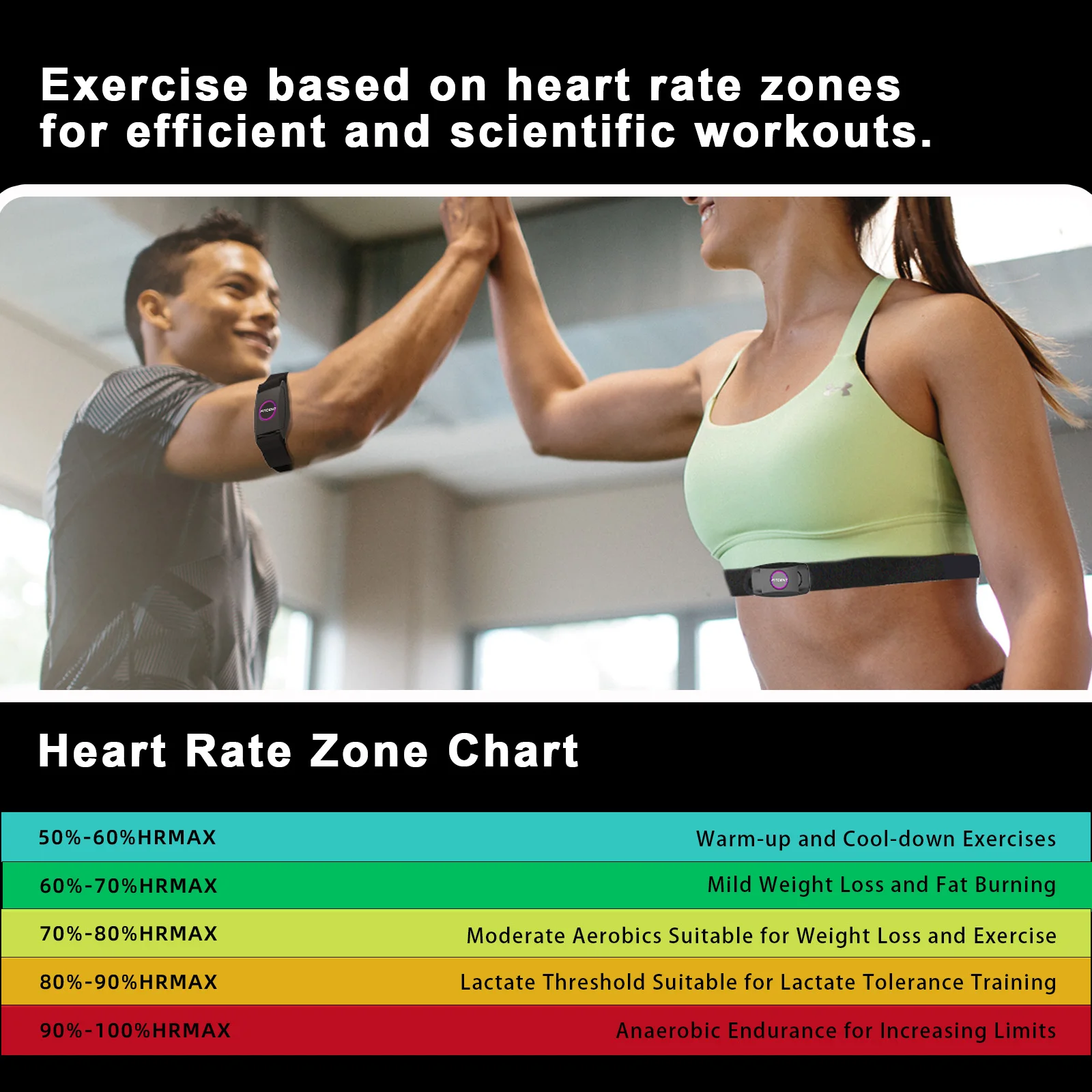 FITCENT Rechargeable 2 in 1 Heart Rate Monitor Chest Strap/Armband with Bluetooth5.0 ANT+ for Peloton Polar Rowing Machine
