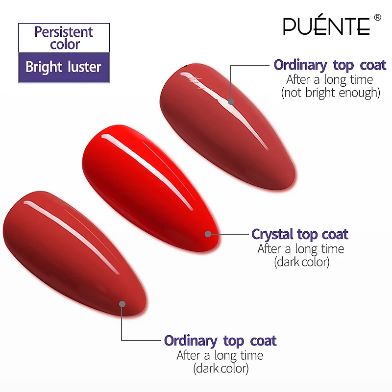 2-in-1 Crystal Top Coat Gel Nail Polish Chrome Base Super Bright Sealer Stain-resistant Soak Off UV Nail Art Varnish Manicure