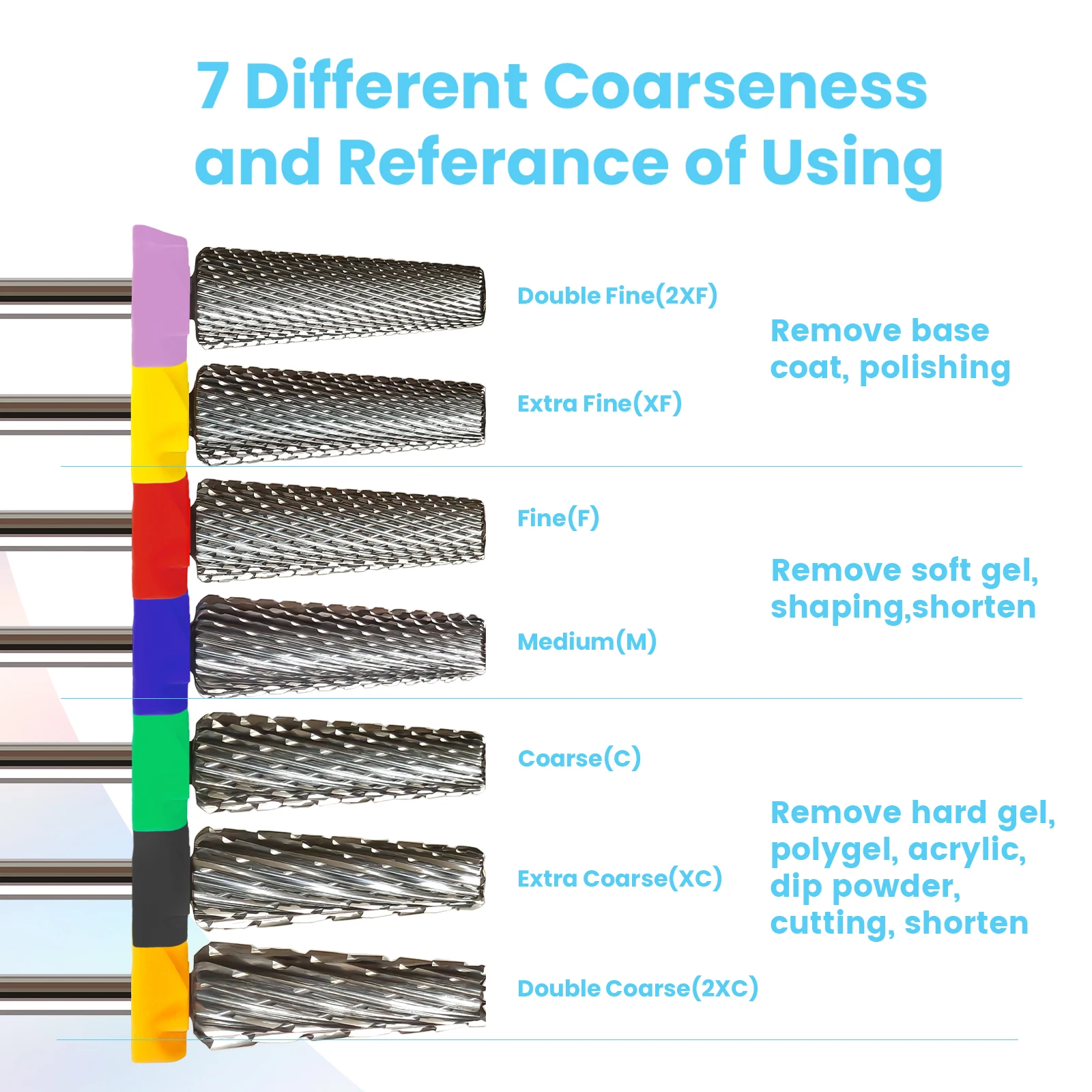 Brocas de unha de carboneto 5 em 1, corte cruzado longo, duas maneiras, rotação esquerda e direita, ferramentas de polimento de manicure, 3/32"