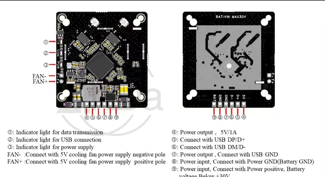 AC180 WiFi Network Card 2W 5W 10W RTL8812AU | OpenIPC OpenHD with Cooling Fan – High Performance 2025 Model