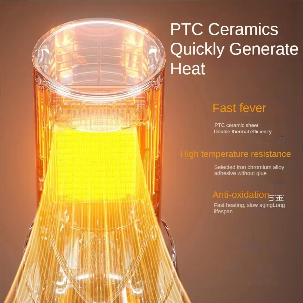 Electric Heater PTC Fast Heating Heating Stove Energy Saving Desktop Warm 1200W Air Heater Tip-Over/Overheat Auto Off Indoor Use