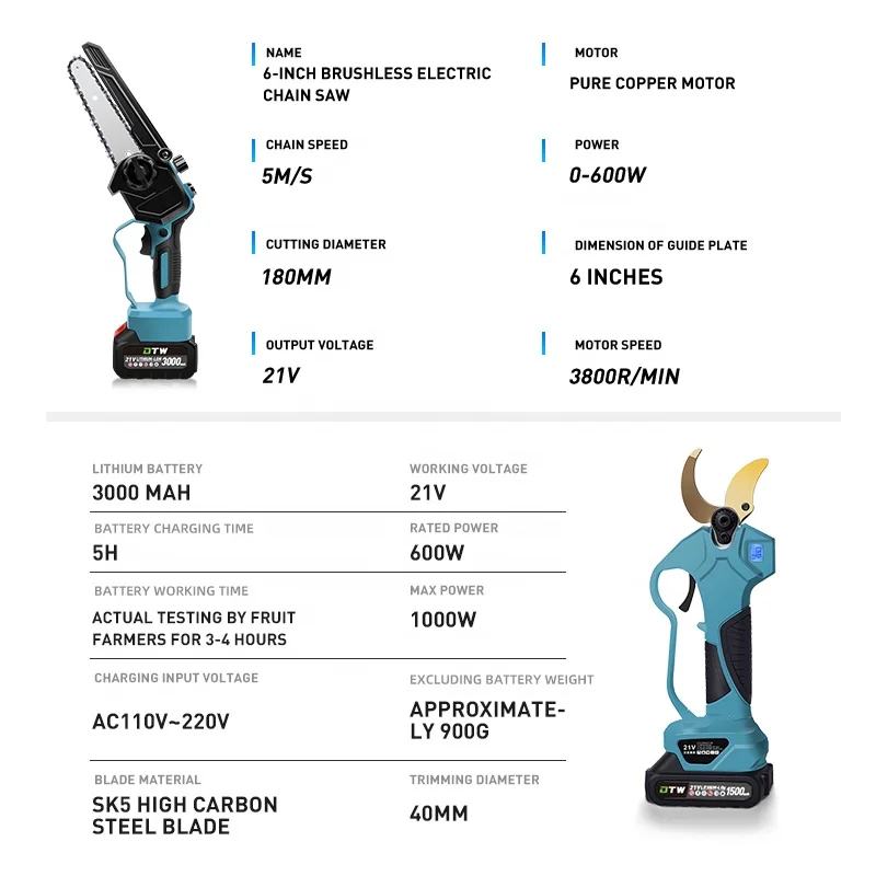 A2-0047 공장 도매 맞춤형 리튬이온 배터리 체인톱 지원