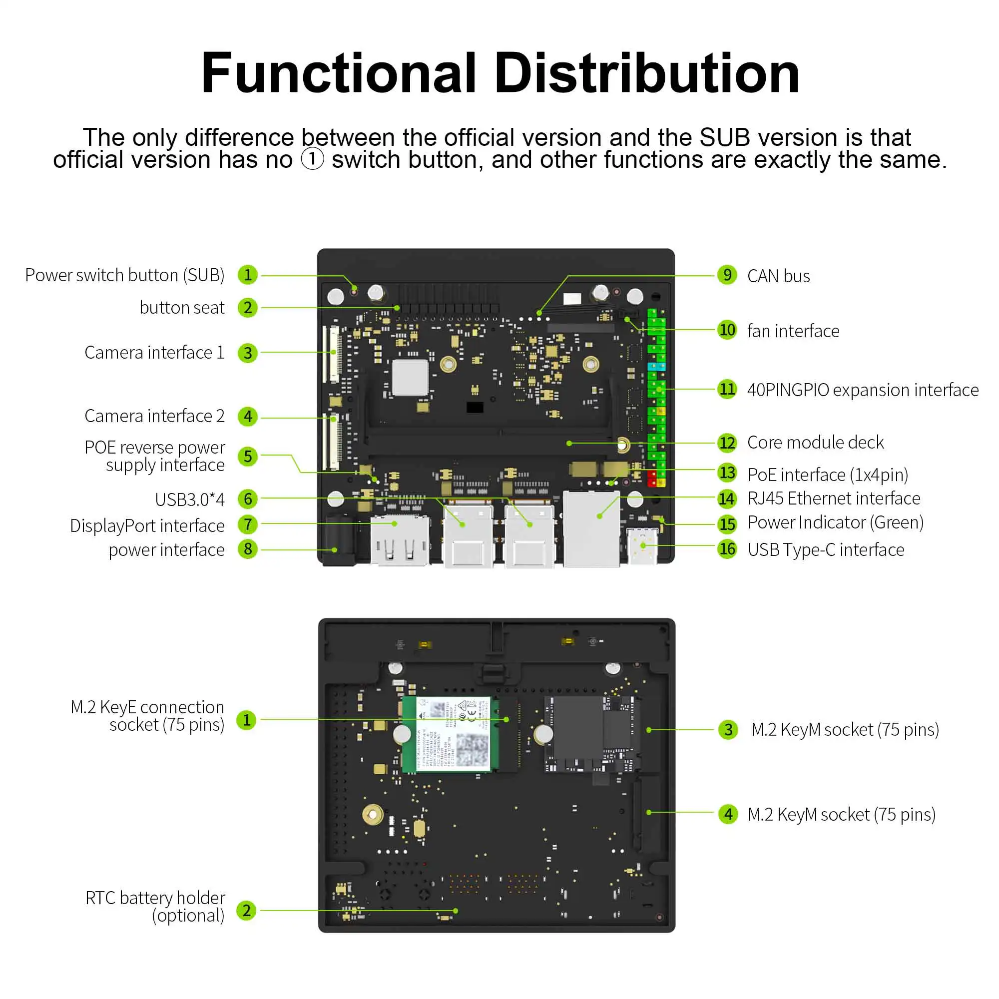 Jetson Orin NX Developer Kit with 100TOPS Computing Power For Embedded Edge Systems 8GB/16GB RAM  Jetson Orin NX Carrier Board