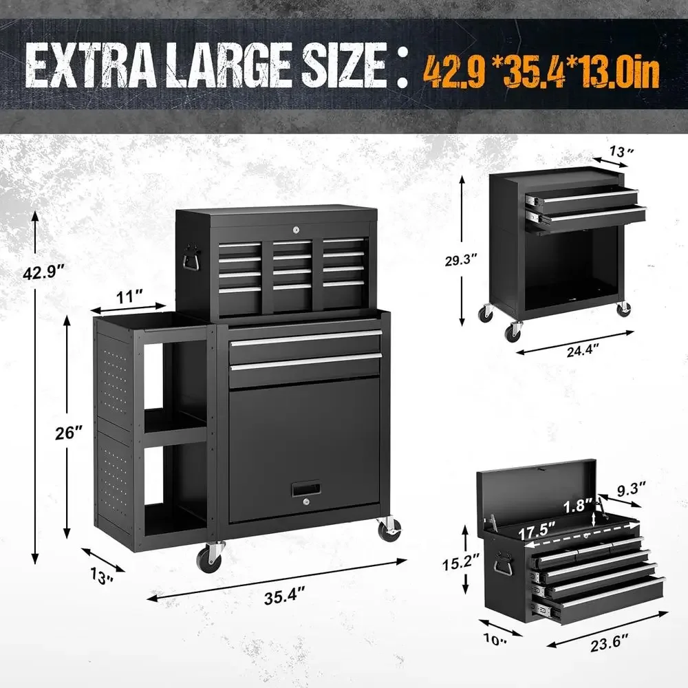 description