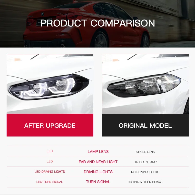 

Car LED Headlight For BMW 1 Series F52 2015 2016 2017 2018 2020 headlights DRL Brake Turn Signal Lamp Plug and Play Assemblies
