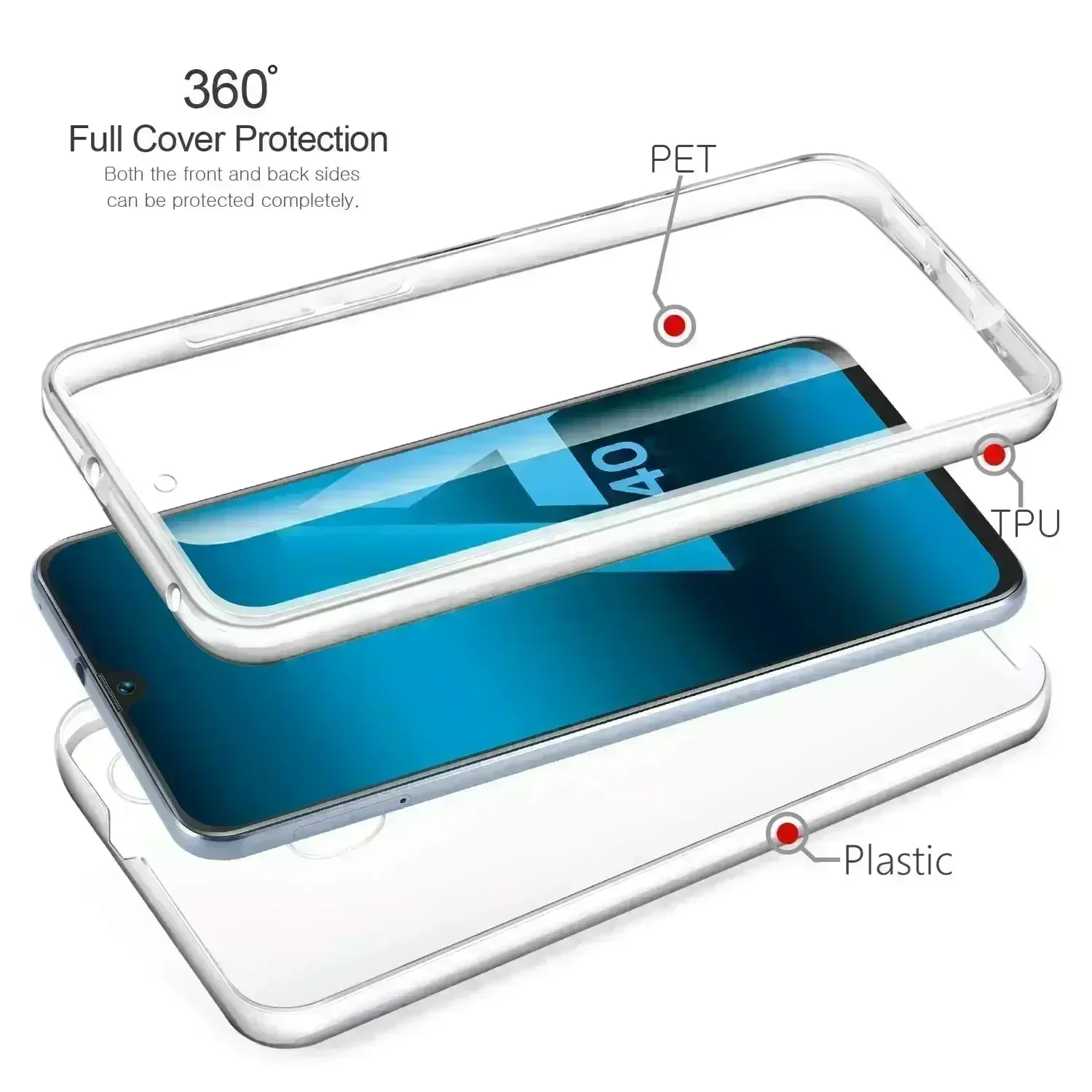 เคส360เต็มตัวสำหรับ Samsung Galaxy A12 A22 A13 A21S A23 A71 A20E A31 A32 A33 A40 A41 A51สองด้าน TPU ใส