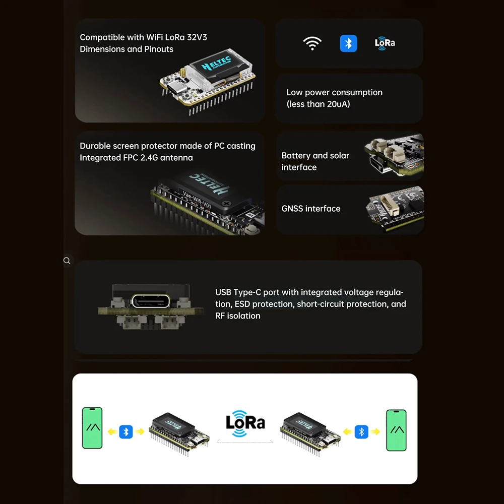 Heltec V4 ESP32 Development Board Upgraded ESP32-S3 SX1262 LoRa Module WiFi Bluetooth 2MB with 915MHz Antenna for Meshtastic