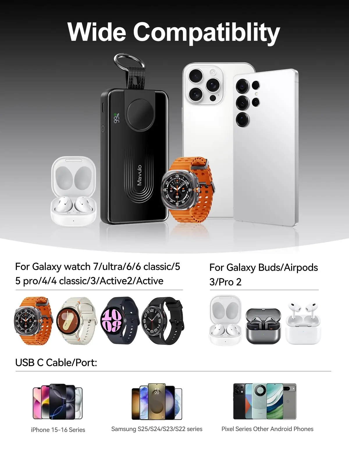 10000mAh Portable Charger for Samsung Galaxy Watch 6/6 Classic/5 Pro/4/3 Active 2/1 Power Bank 20W Fast Charging Retractable USB-C Cable Keychain Design LED display Travel Essentials Battery Pack for iPhone 15-17 Series view 6
