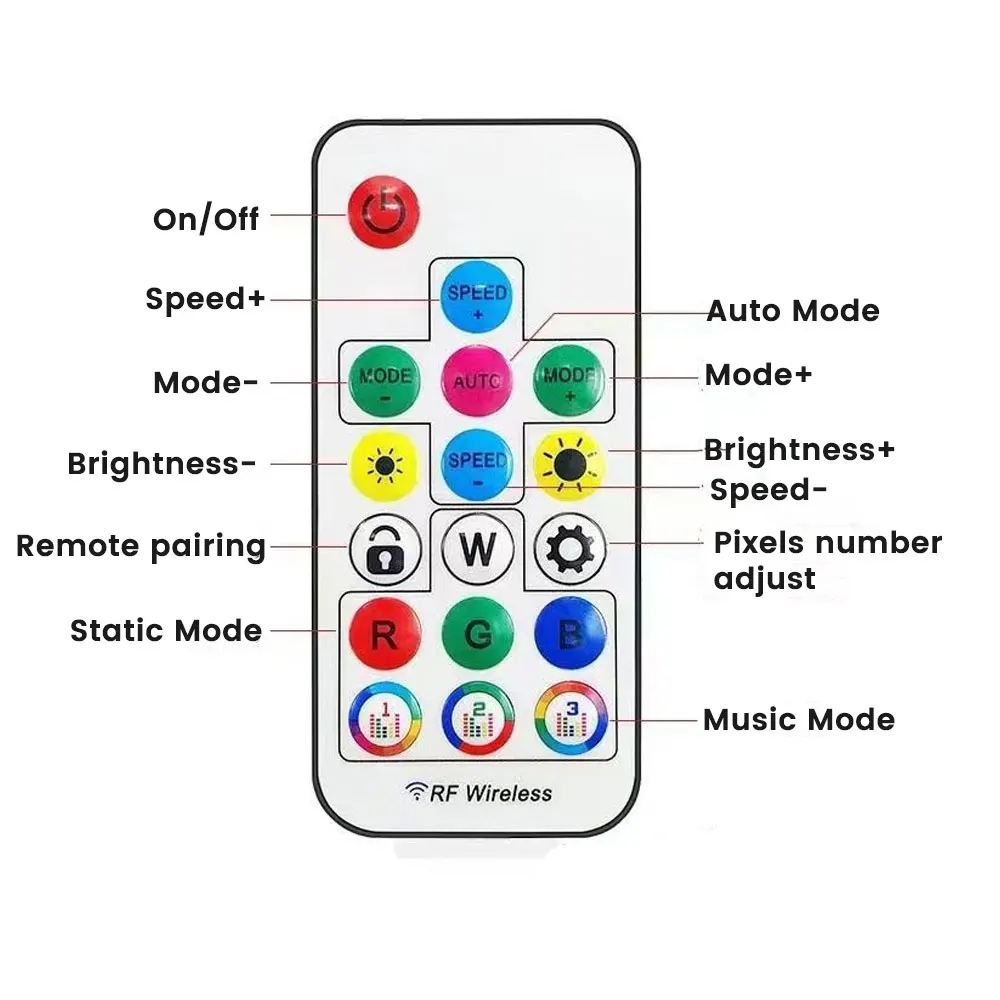 Mini Music Led Controller 17Keys DC/USB 3Pin 5V-24V Wireless RF Remote Control For WS2811 2812 Addressable RGB Strip Light Panel