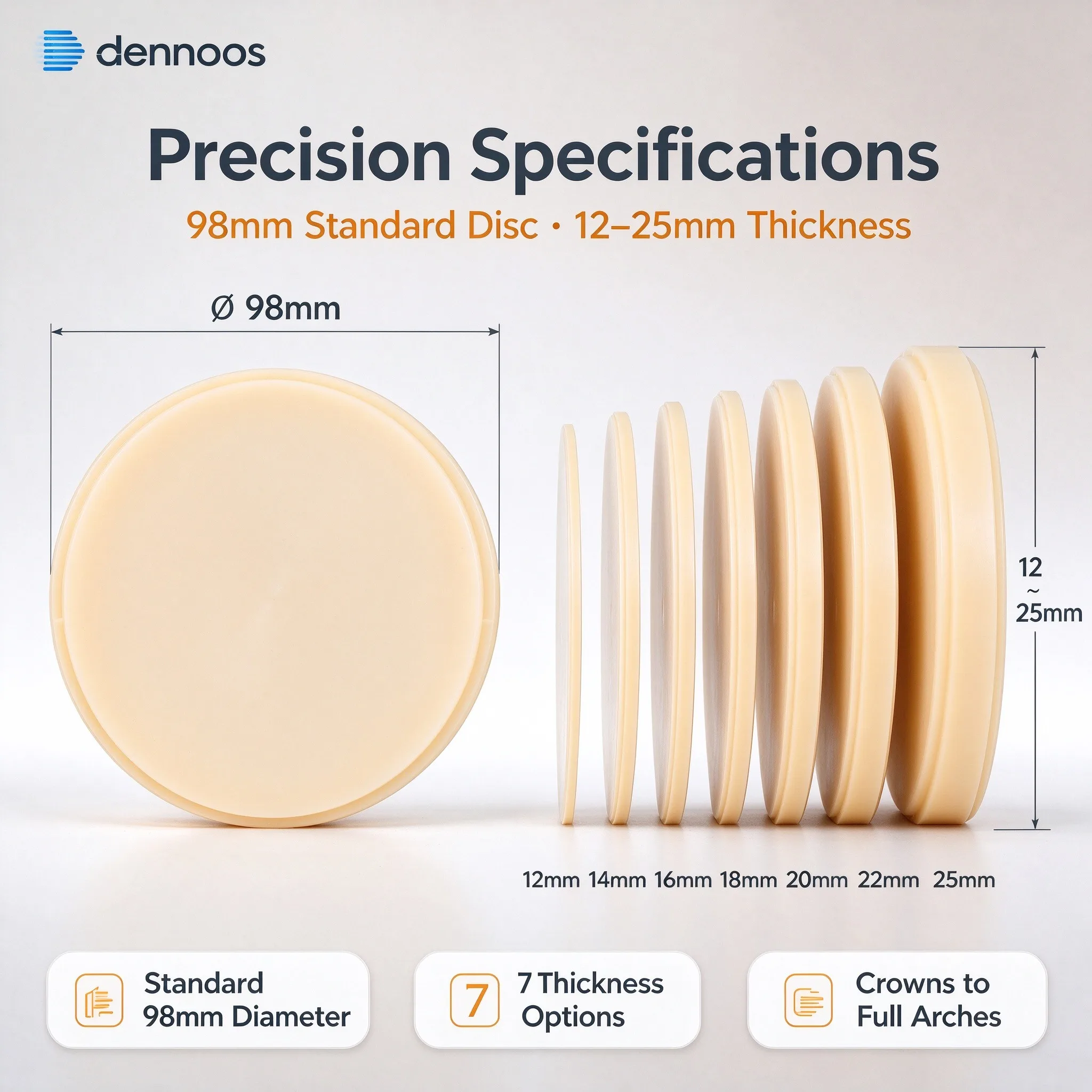 Dennoos Acetal PMMA Dental 98mm Flexibler Fräsblock VITA 16 Farben CAD/CAM Dentallabor-Material für Teilprothesen mit Verschluss 12-25mm – Detail 5