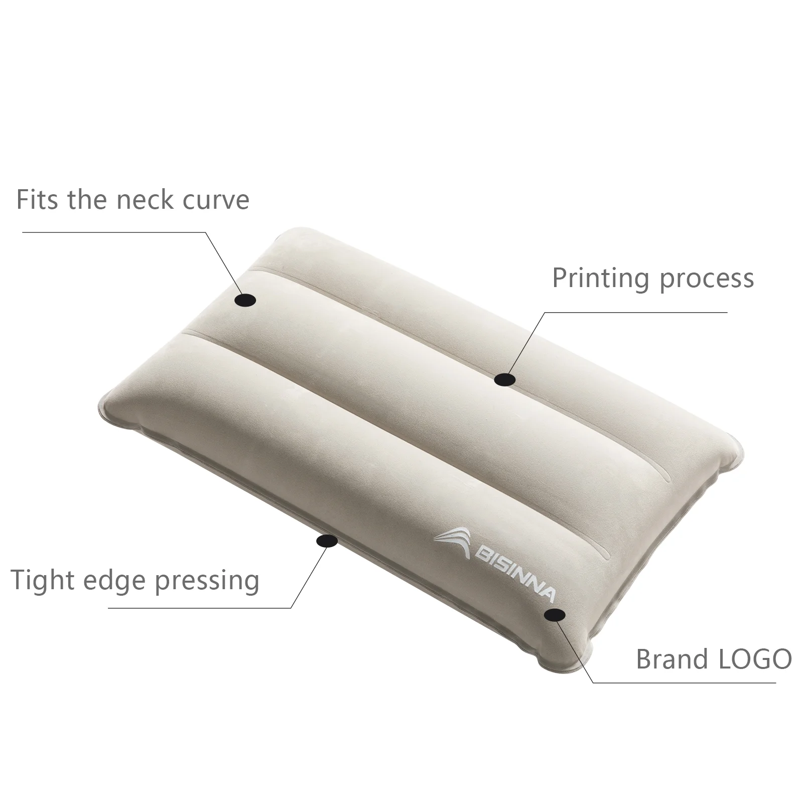 BISINNA หมอนเป่าลม,หมอนรองคอตั - Outdoor Furniture Pillows บทวิจารณ์และราคา