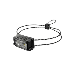 NITECORE NU25 UL 400 Lumens Rechargeable Headlamp