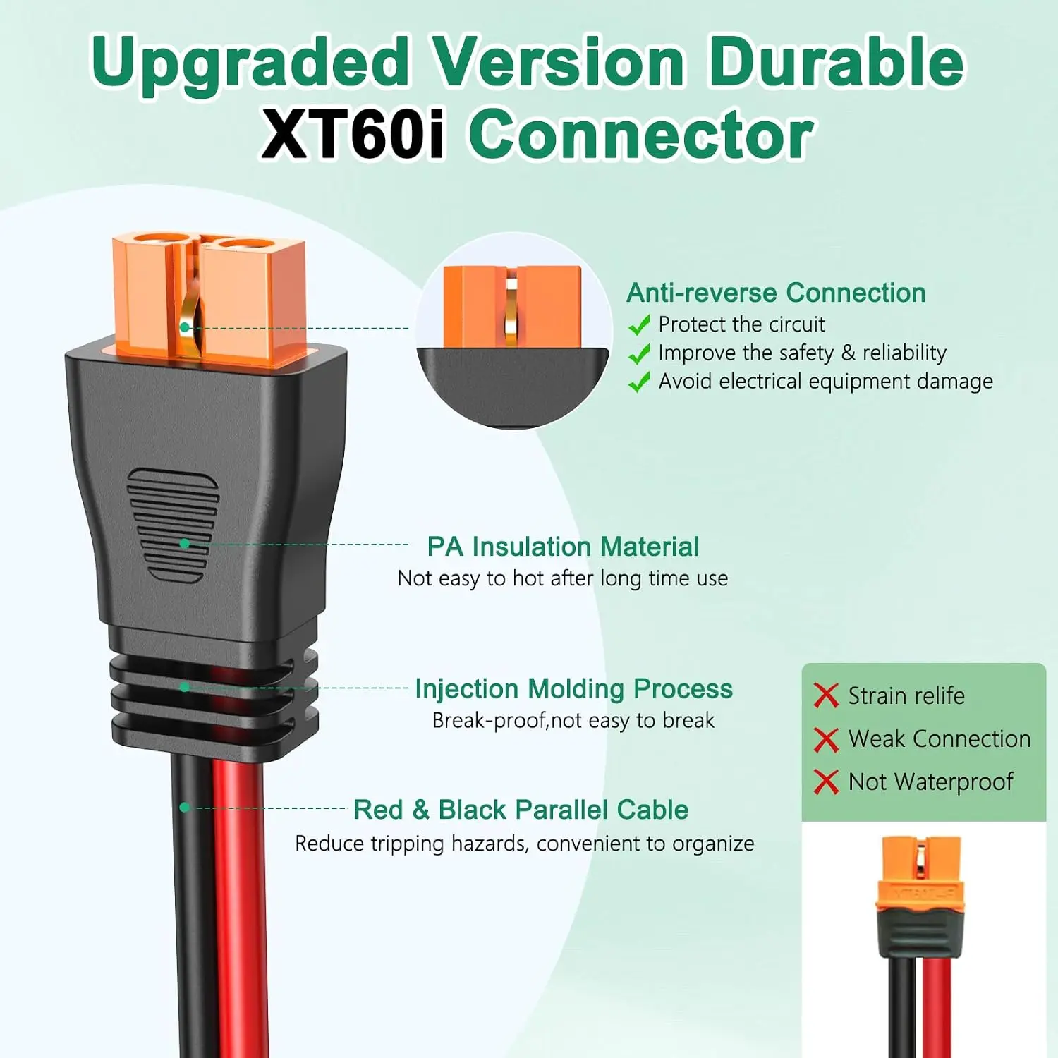 Hiutgowt12AWG XT60i Solar Cable 30FT, Solar to XT60i Cable 3 10 15 20 25 40 50FT, Solar Panel Connector to XT60i Adapter