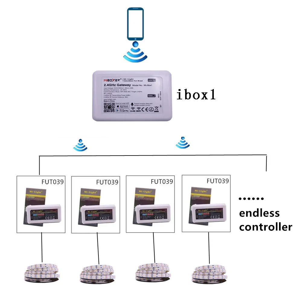 Mi BOXER Light B4 T4 FUT092 039 LED Controller RF 2.4G / Wifi telecomando DC12-24V per 5050 2835 RGBCCT RGB + CW + WW LED Strip.