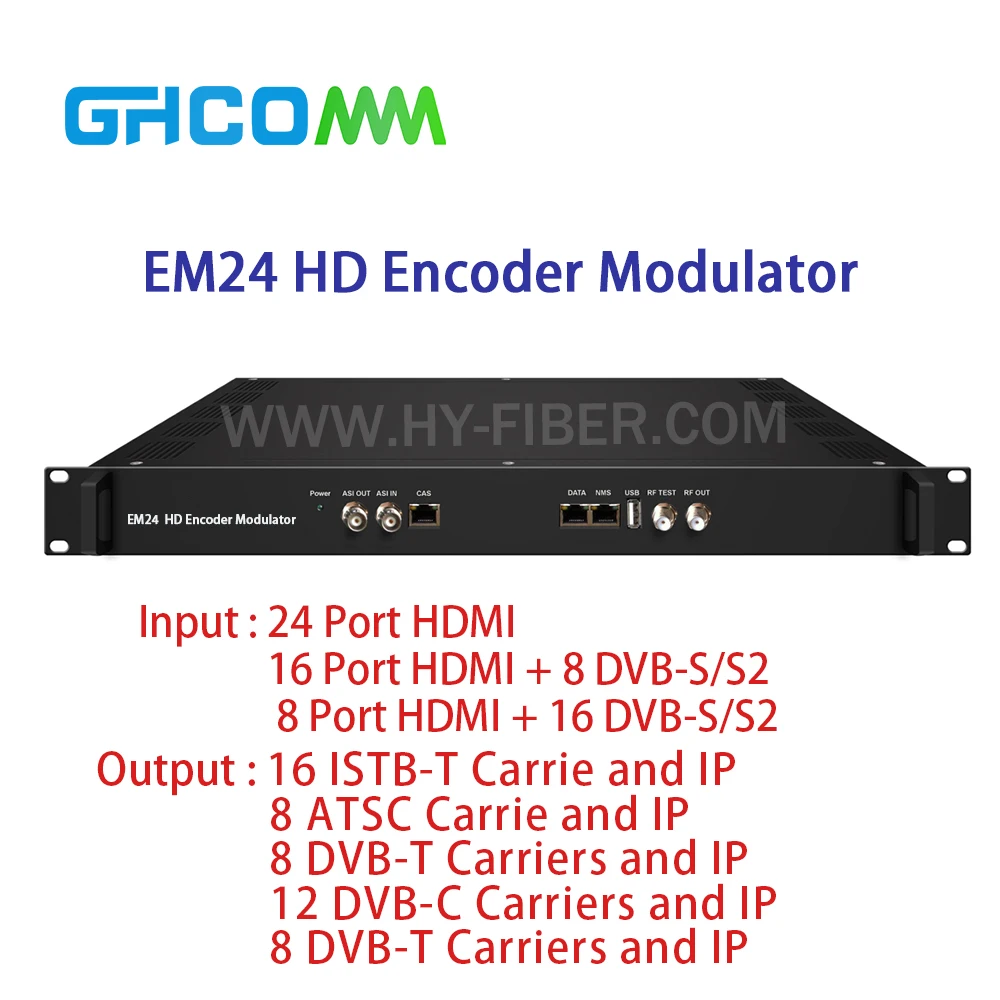 

HD Encoder Modulator, HDMI to ISTB-T, ATSC, DVB-T, DVB-C,