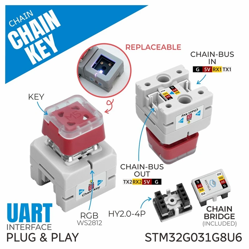 سلسلة مفتاح إدخال بمفتاح واحد، مصباح RGB LED متكامل قابل للبرمجة، مع مفتاح لوحة المفاتيح الميكانيكية القابلة للتبديل السريع، مفتاح أزرق #4