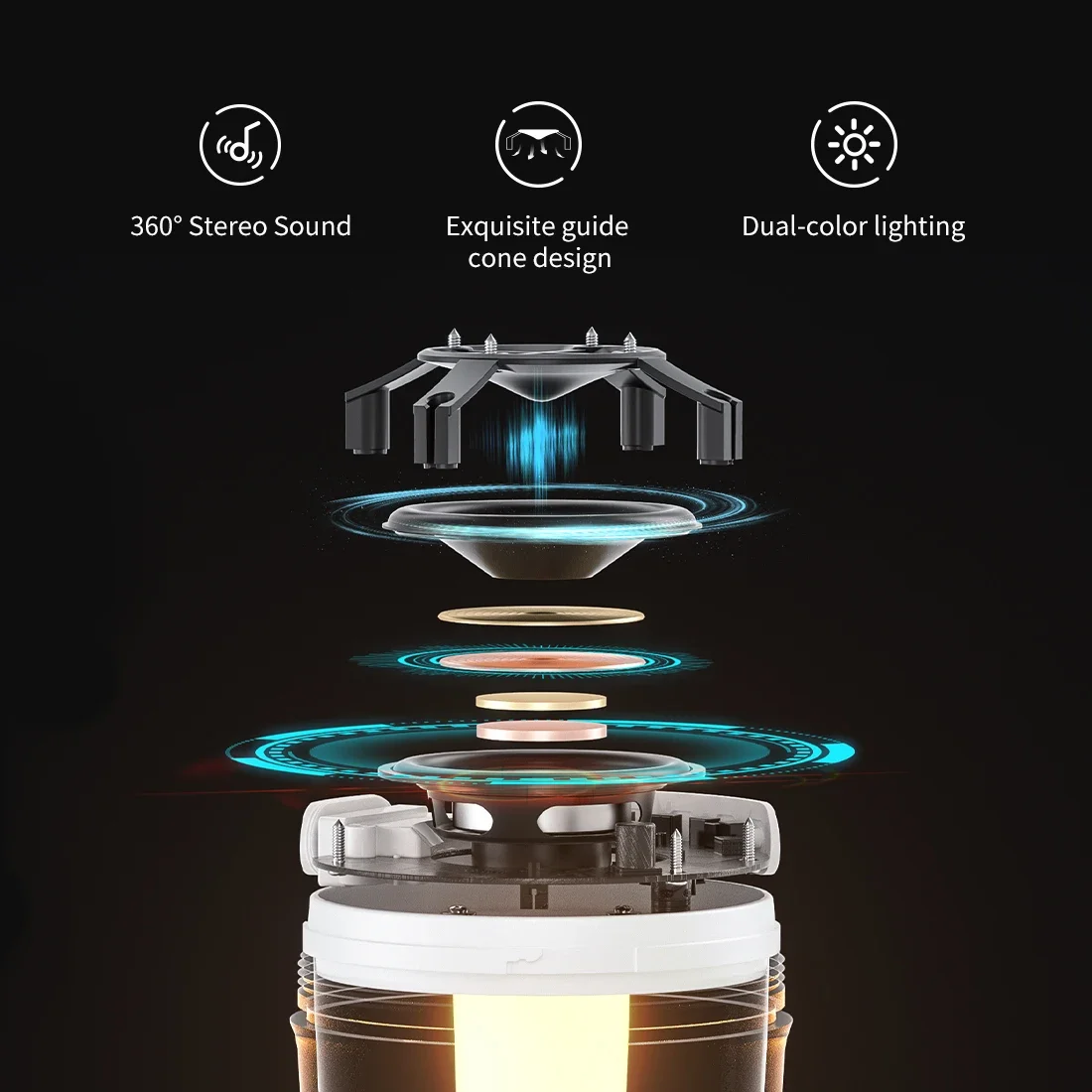 Mlove Portable Bluetooth Speaker | 360° Sound | IP65 | 24H Playtime