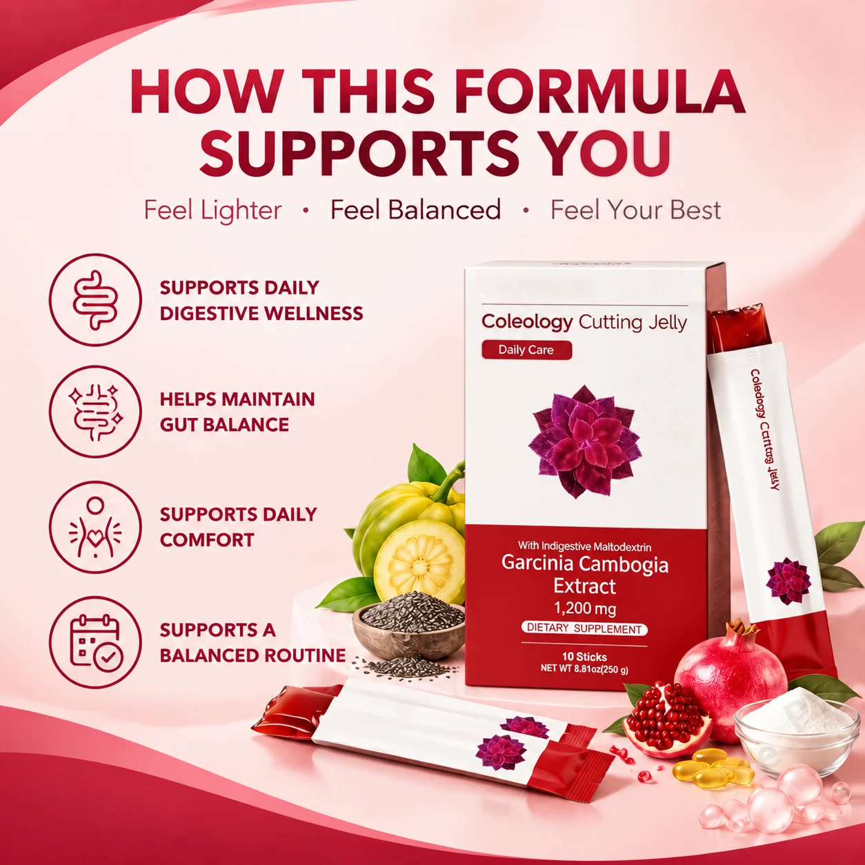 Garcinia Cambogia Jelly Sticks 1200mg FOS Prebiotic Fiber Collagen Supports Fat Reduction Daily Digestive Vegan 10 Sticks Women
