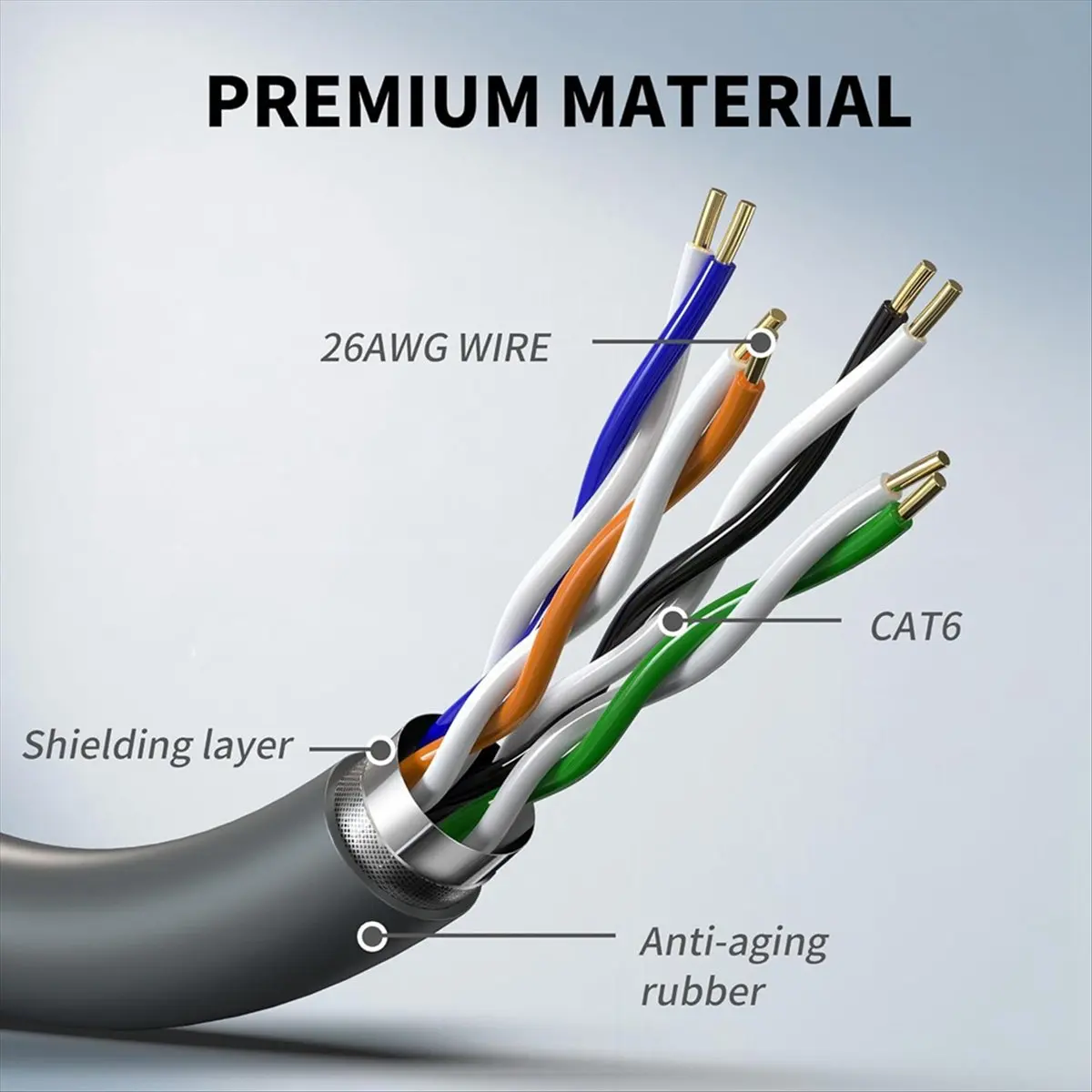 ABIU For Star Link Gen3 Cable 3rd Generation Router Link RJ45 Network Cable 3rd Generation Cable Extension Cable(3 Meter)