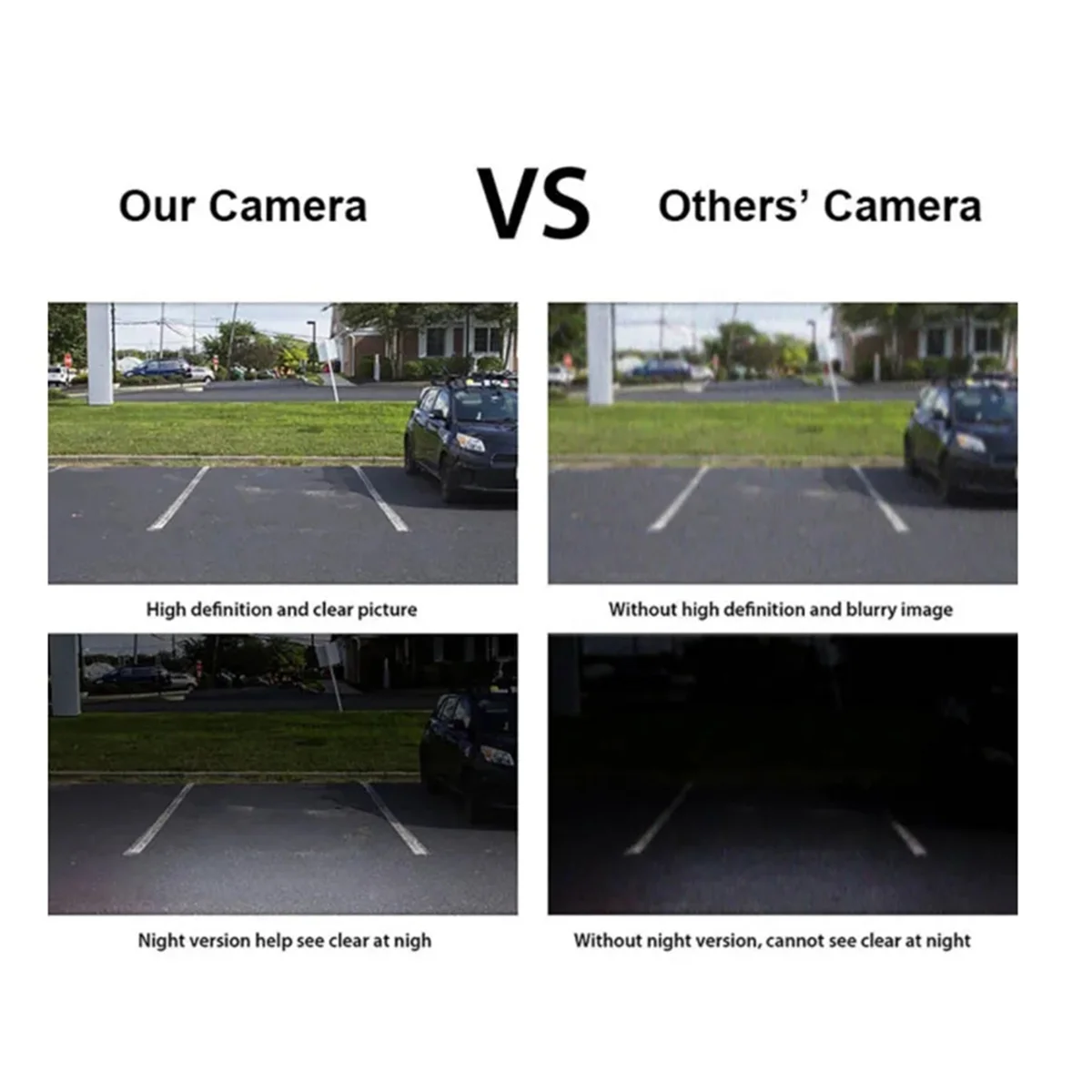 

1280x720P AHD 170deg CCD Car Grille Front View Camera for Toyota RAV4 XA50 2020 2021 Night Vision Parking LOGO Camera