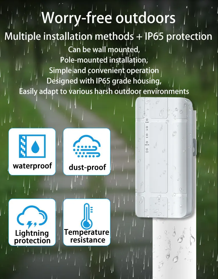 POE Power Supply Outdoor 4G LTE CPE Router IP65 Waterproof Stable 300Mbps 2.4G WiFi with SIM Slot Constant Connectivity Firewall